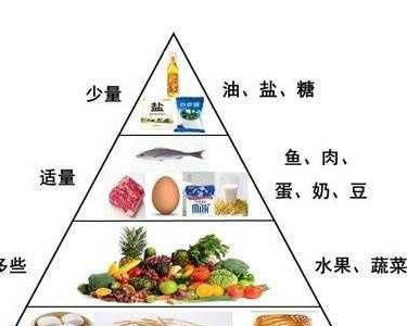 植发际线
