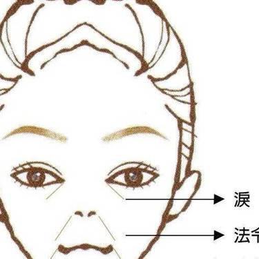 除皱