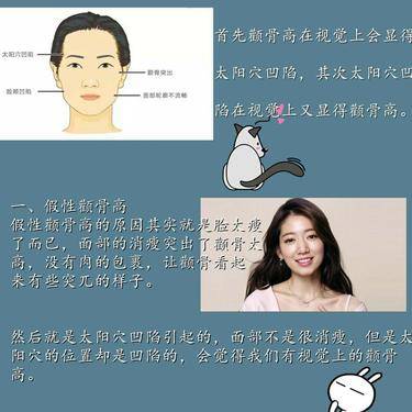 太阳穴