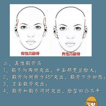 太阳穴