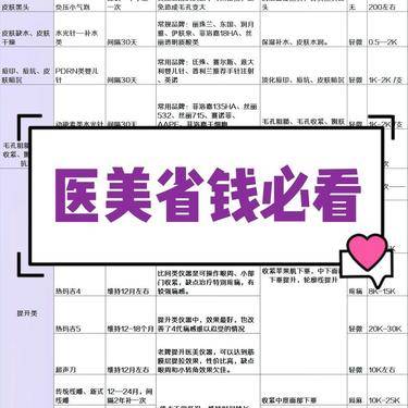 嗨体淡化颈纹