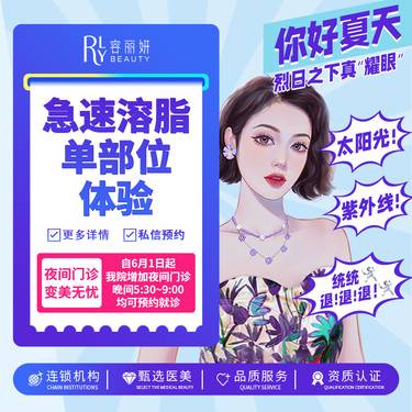 【光纤溶脂瘦腹部】【单部位体检价】