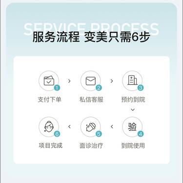 【注射塑形肩部】国产200u