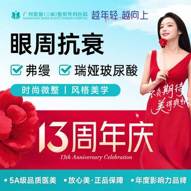 【胶原蛋白填充】【眼周抗衰】弗缦胶原蛋白+瑞娅玻尿酸眶周年轻化改善黑眼圈整形项目图片