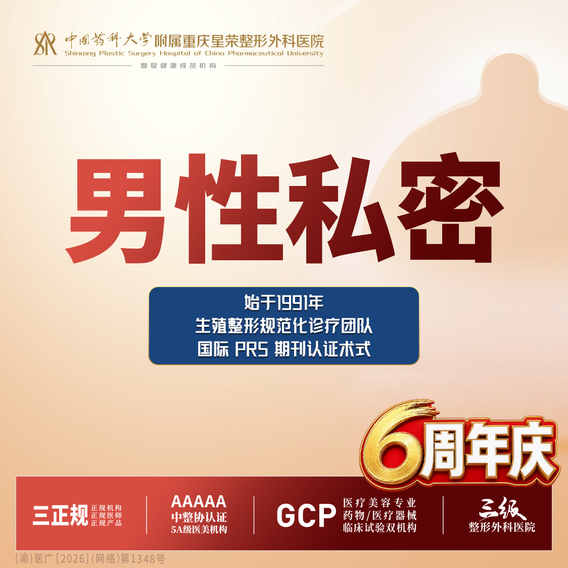 【私密综合项目男】男性私密丨生殖器丨1V1私密诊疗丨私信预约了解治疗方案